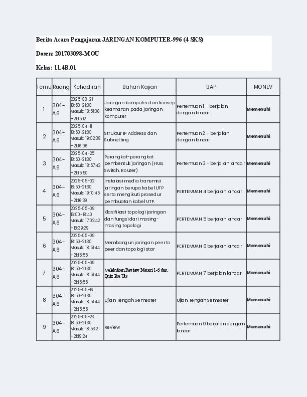 File unduhan