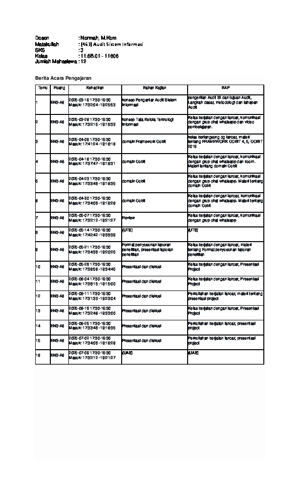 File unduhan