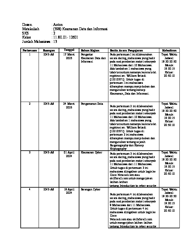 File unduhan