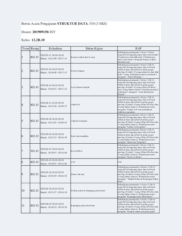 File unduhan