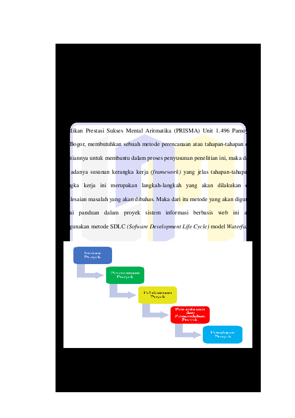 File unduhan